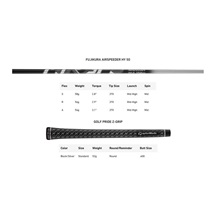 TaylorMade Qi35 Max Rescue pánský hybrid