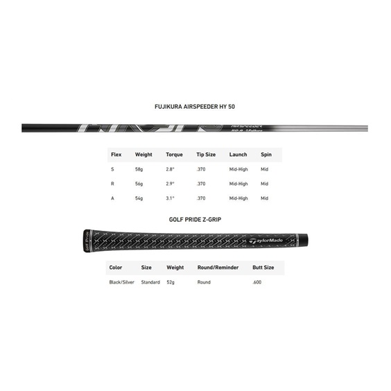 TaylorMade Qi35 Max Rescue pánský hybrid
