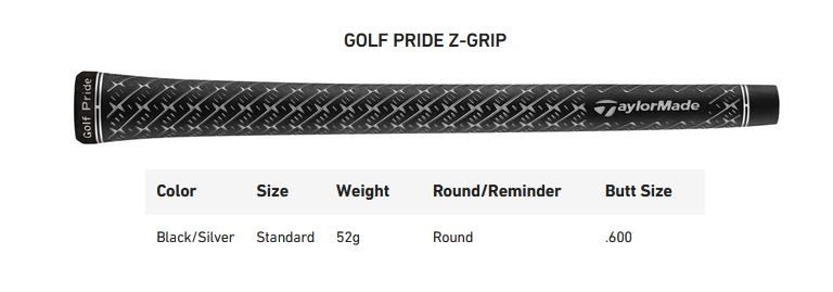 TaylorMade Qi35 LS pánský driver