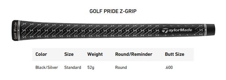 TaylorMade Qi35 pánský driver