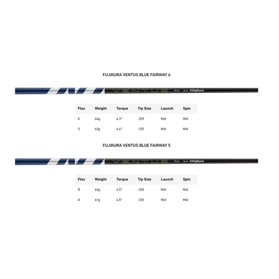 TaylorMade Qi35 pánské fairway dřevo