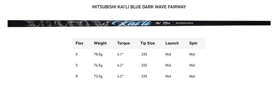 TaylorMade Qi35 Tour Ti pánské fairway dřevo