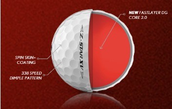 Srixon Z-STAR XV golfové míčky