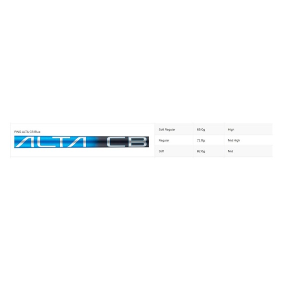 Ping G440 pánská železa, grafit