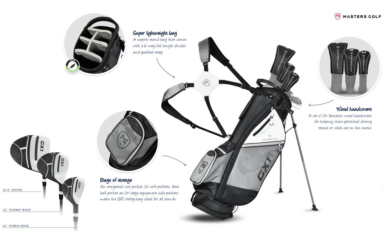 Masters GX1 Gts pánský golfový set, grafit, levý