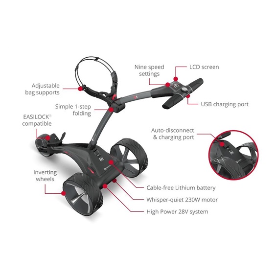 Motocaddy S1 elektrický vozík, Standard Lithium
