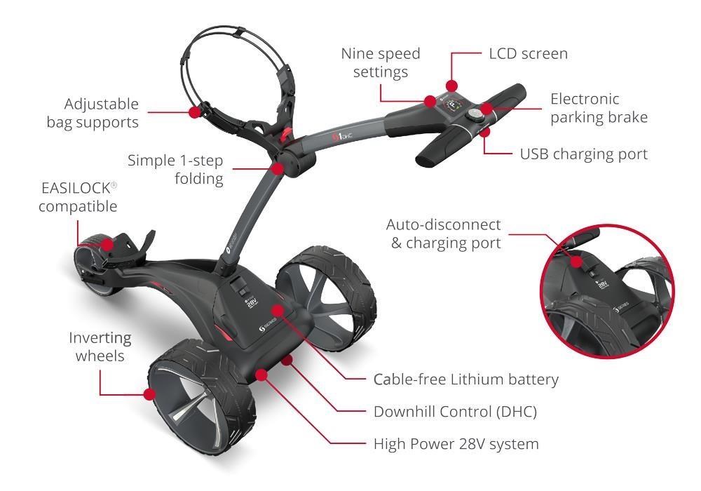 Motocaddy S1 DHC elektrický vozík, Ultra Lithium