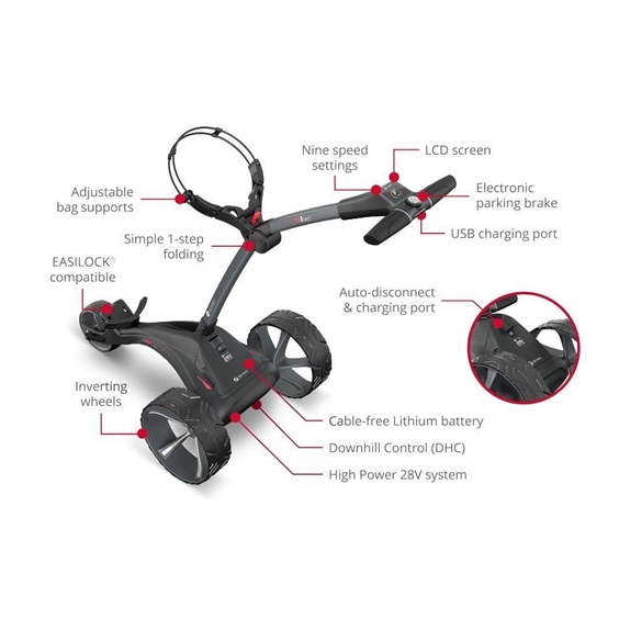 Motocaddy S1 DHC elektrický vozík, Ultra Lithium