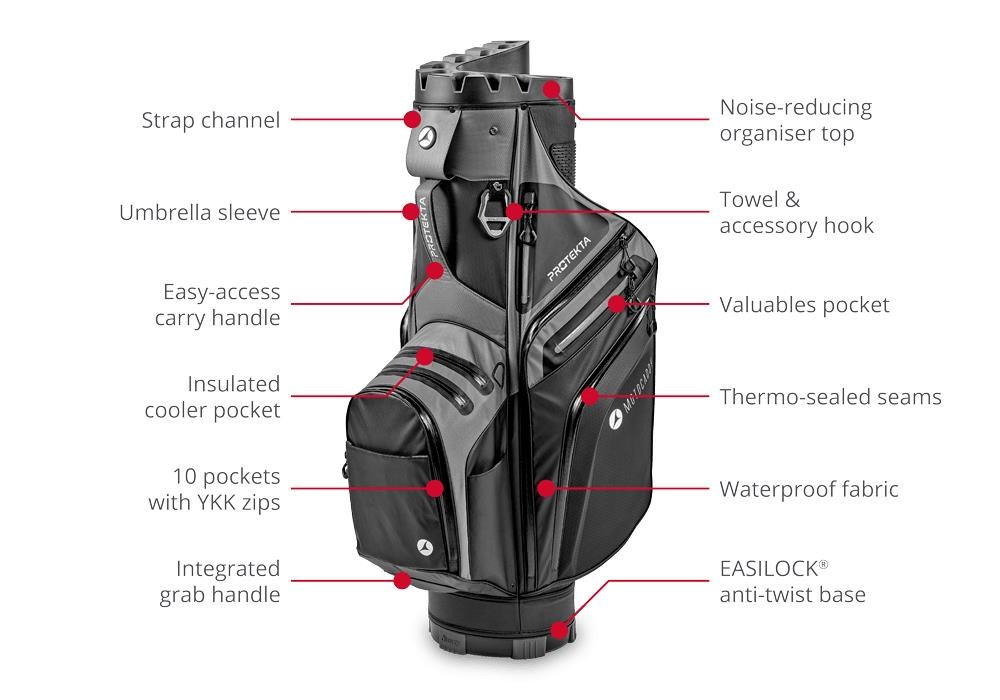 Motocaddy PROTEKTA cart bag, černo/bílý
