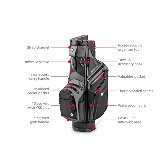 Motocaddy PROTEKTA cart bag, černo/bílý