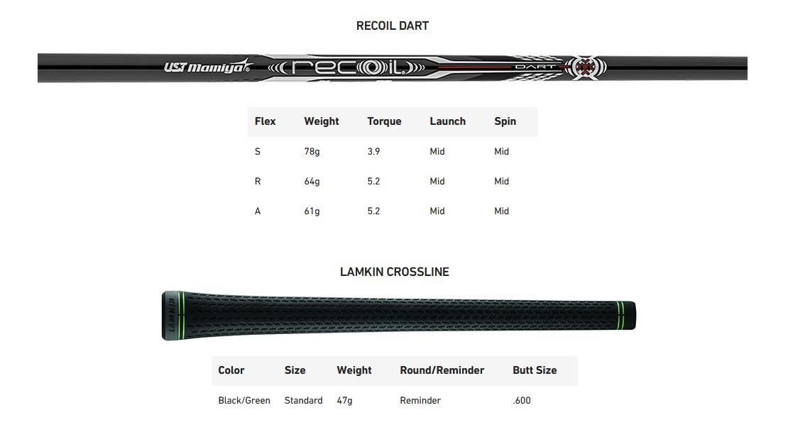 TaylorMade Qi Gunmetal Edition pánská železa, grafit