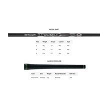 TaylorMade Qi Gunmetal Edition pánská železa, grafit