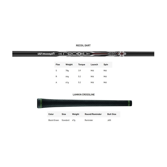 TaylorMade Qi Gunmetal Edition pánská železa, grafit
