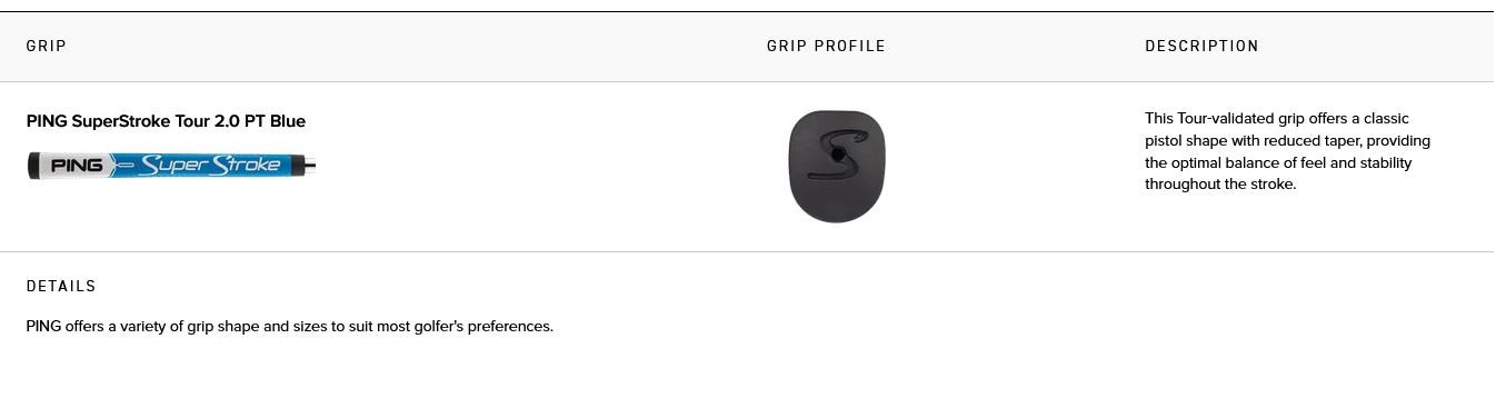 Ping Scottsdale Craz-E putter