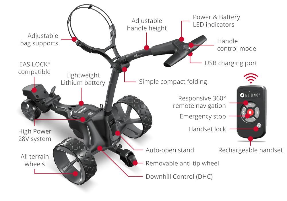 Motocaddy ME REMOTE elektrický vozík, Ultra Lithium