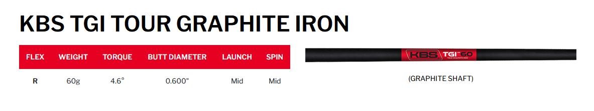 Srixon ZXi4 pánská železa, grafit