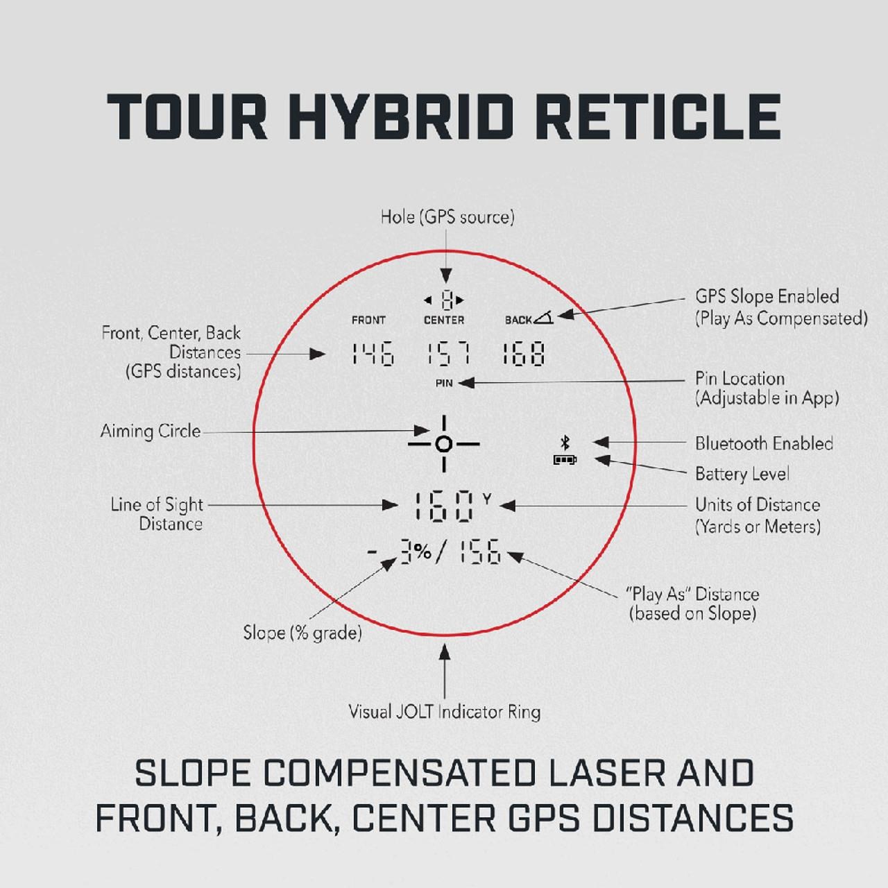 Bushnell Tour Hybrid laserový dálkoměr