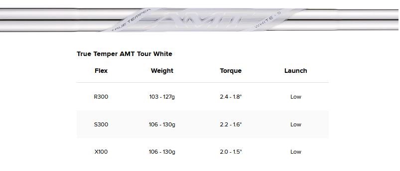 Titleist T100 Forged pánská železa, ocel