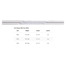Titleist T100 Forged pánská železa, ocel