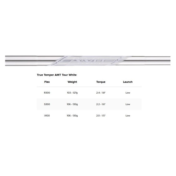 Titleist T100 Forged pánská železa, ocel