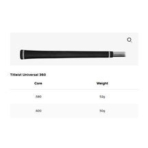 Titleist T350 pánská železa, ocel