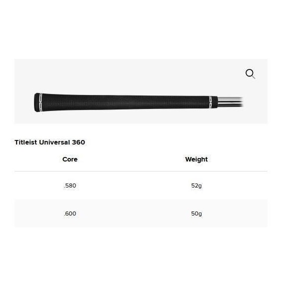 Titleist T350 pánská železa, ocel