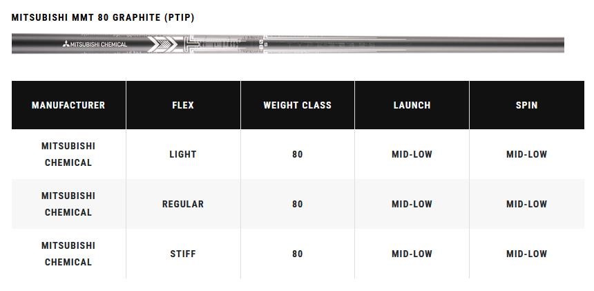 Callaway Apex Ti Fusion Plated pánská železa, grafit