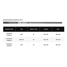 Callaway Apex Ti Fusion Plated pánská železa, grafit