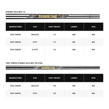 Callaway Apex Ti Fusion Plated pánská železa, ocel