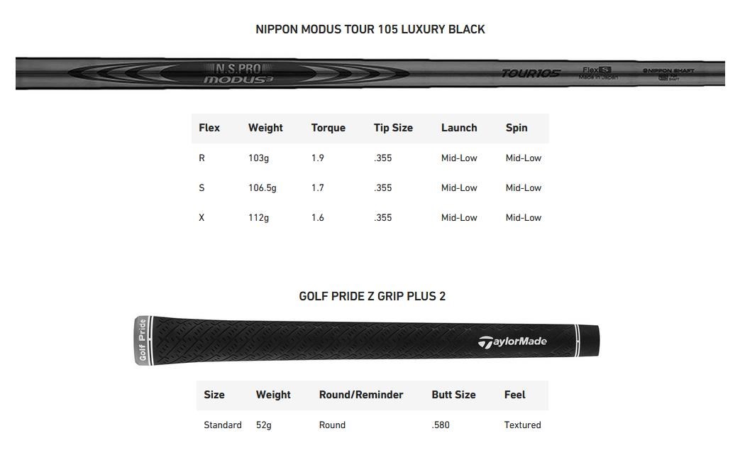TaylorMade P790 Shadowfall pánská železa, ocel