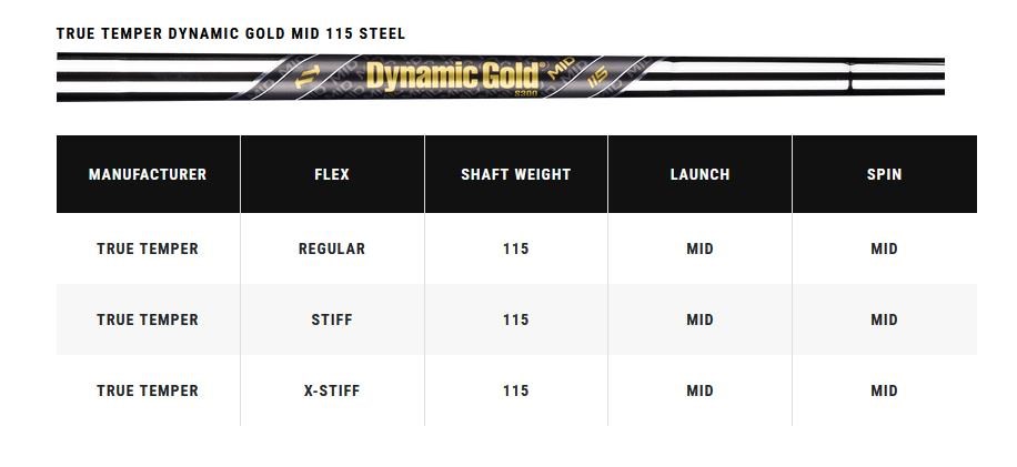 Callaway X Forged pánská železa, ocel