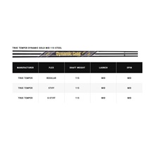 Callaway X Forged pánská železa, ocel