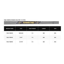 Callaway Apex Utility pánské železo, ocel