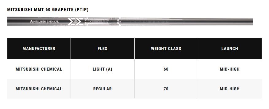 Callaway Apex Ti Fusion 250 Plated pánská železa, grafit