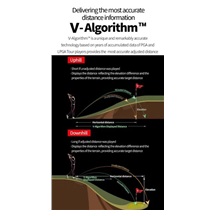 Voice Caddie L6 Laser dálkoměr