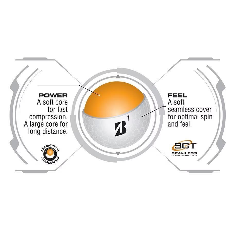 Bridgestone e6 Soft golfové míčky
