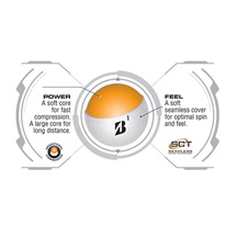 Bridgestone e6 Soft golfové míčky