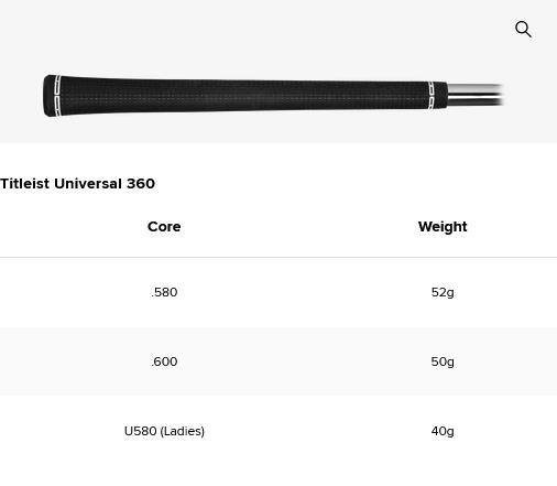 Titleist GT3 Premium pánský driver