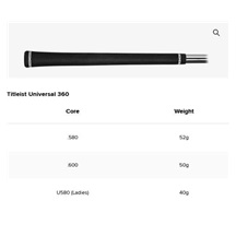 Titleist GT3 Premium pánský driver