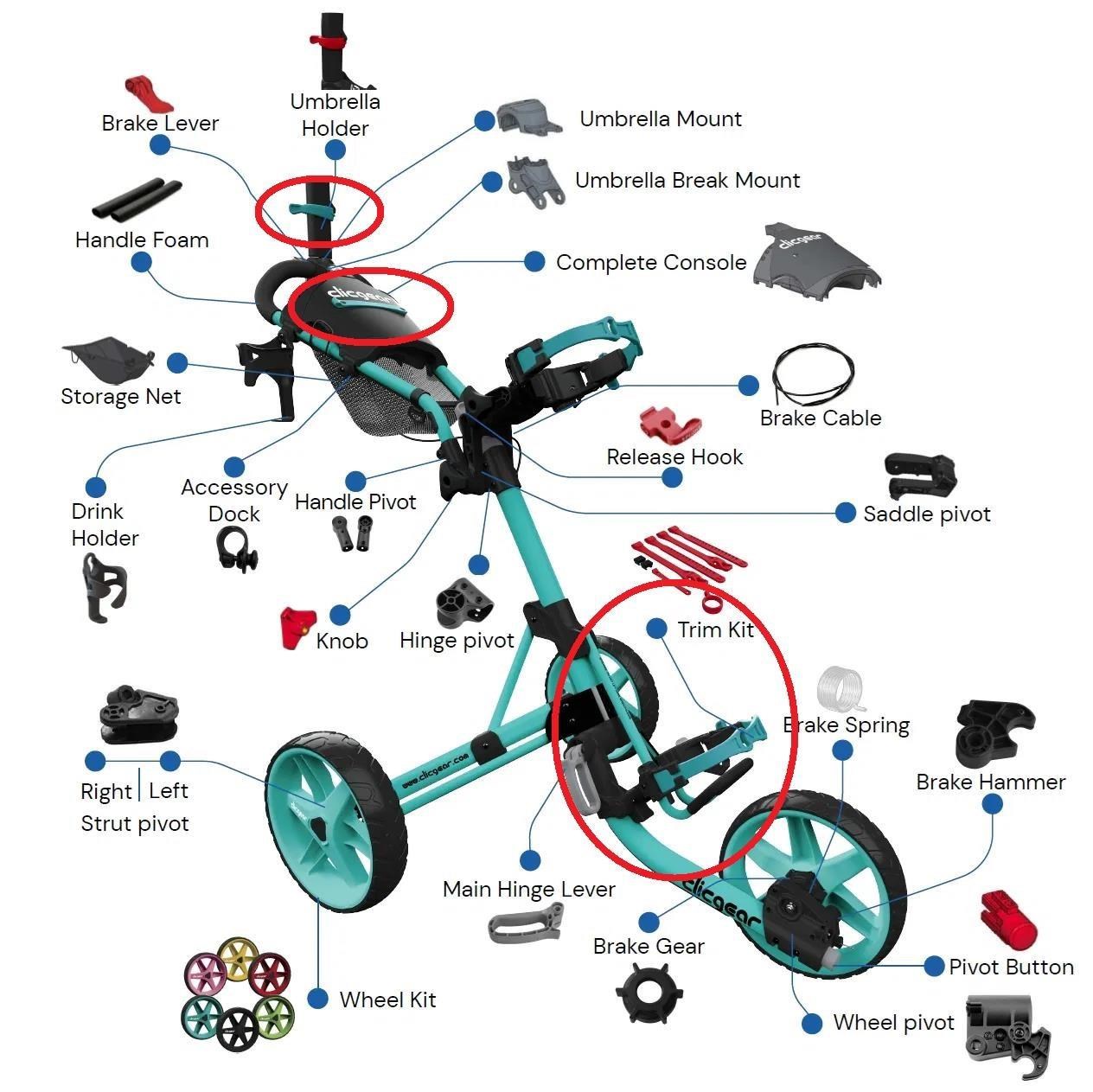 Clicgear Model 4.0 Trim Kits, červené