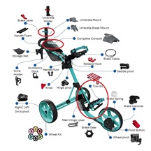 Clicgear Model 4.0 Trim Kits, soft teal