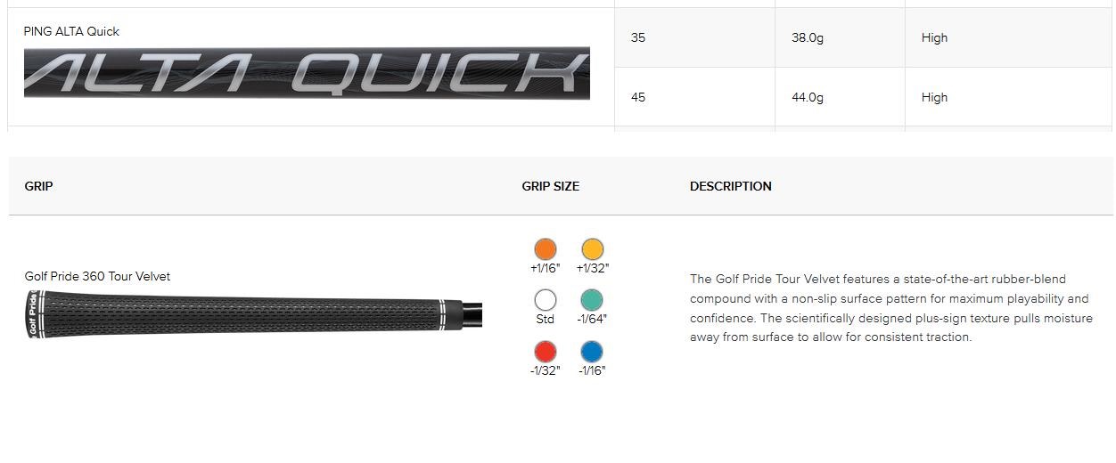 Ping G430 SFT HL pánské fairway dřevo
