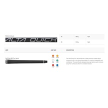 Ping G430 SFT HL pánské fairway dřevo