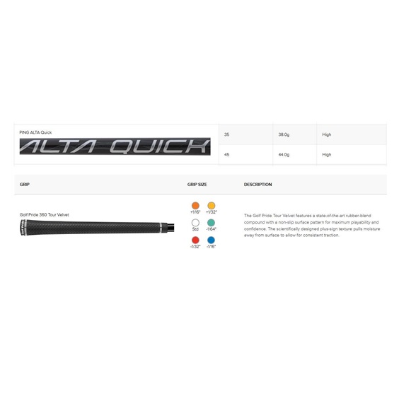 Ping G430 SFT HL pánské fairway dřevo