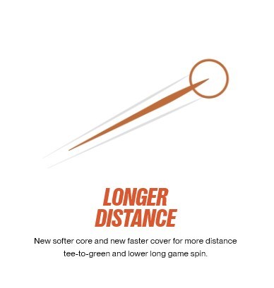 Titleist Velocity golfové míčky