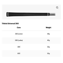 Titleist SM11 Tour Chrome pánská wedge, ocel