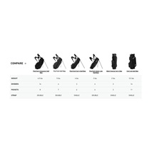 TaylorMade FlexTech stand bag, šedo/neon zelený