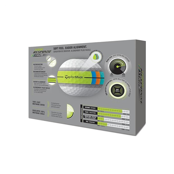 TaylorMade Tour Response Stripe golfové míčky, neon multi