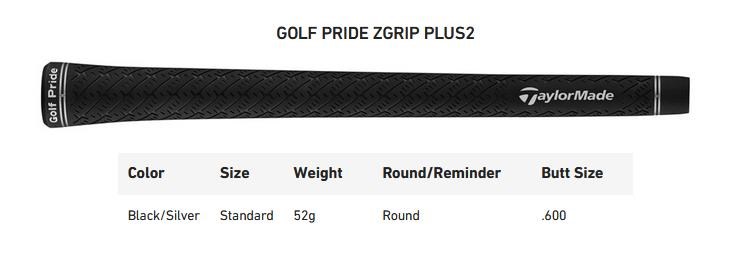 TaylorMade Qi4D pánský driver