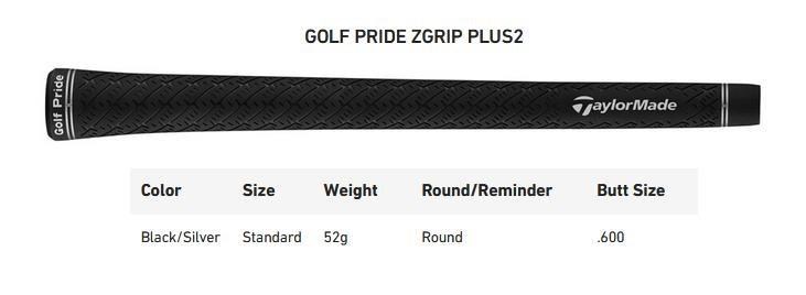 TaylorMade Qi4D Max pánský driver